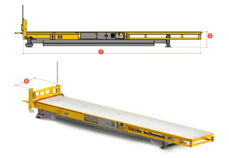 combilift css