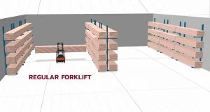 warehouse space 2.1 without combilift