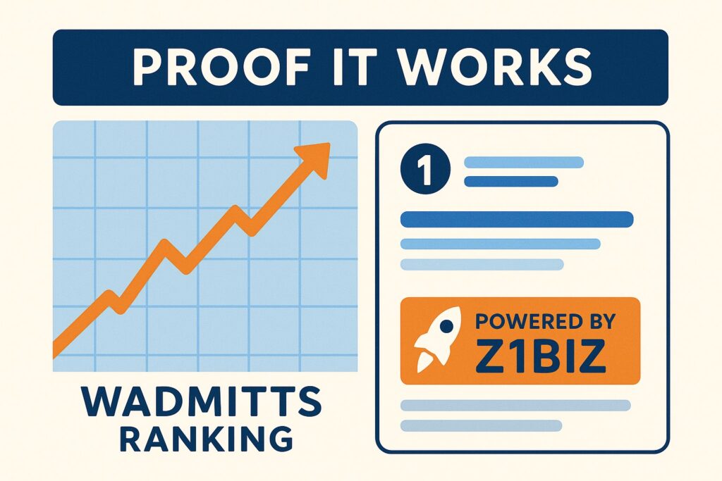 proof z1biz works wadmitts case study