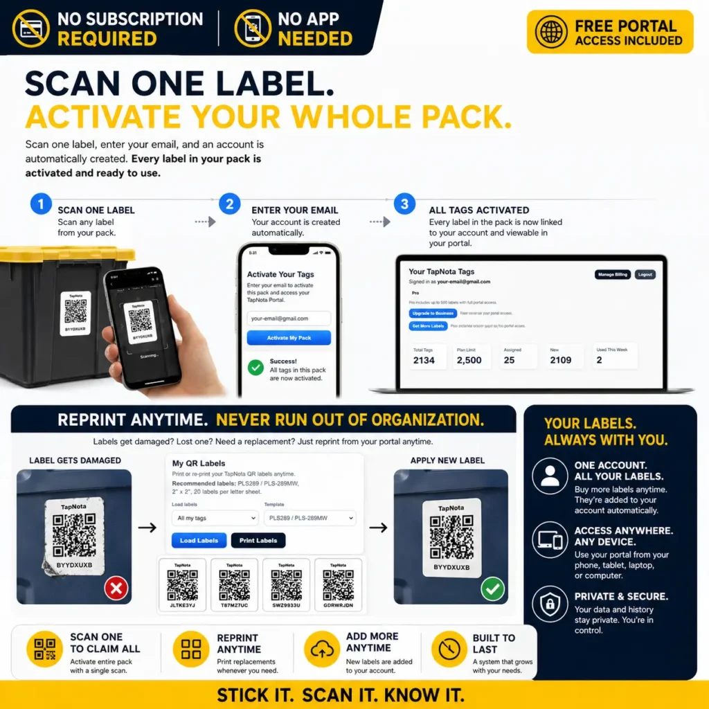 scan one qr label to activate your full tapnota pack